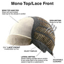 Mono Top Lace Front
